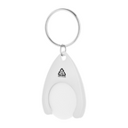 Neppy RABS-Schlüsselanhänger mit Einkaufswagenchip